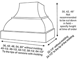 P682 Stanisci Design Bseries2