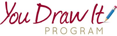 P144 You Draw It Logo