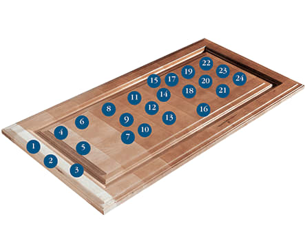 Wellguard Finishing System